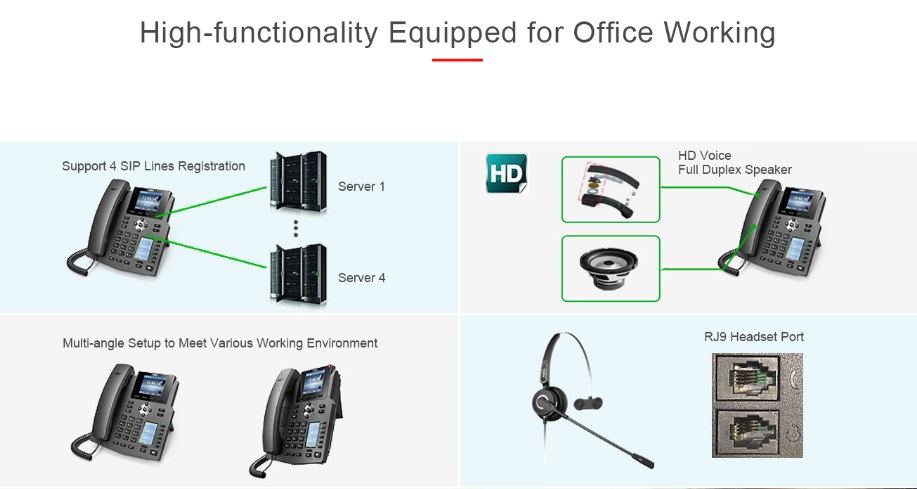 X4/G Enterprise IP PHONE in bd